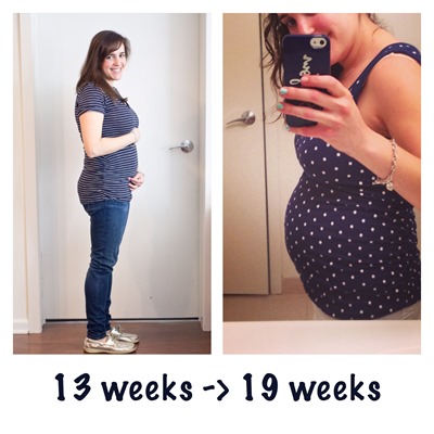 Pregnancy update!