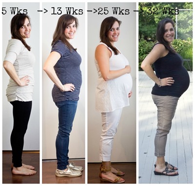 My 33+ Week Pregnancy Update