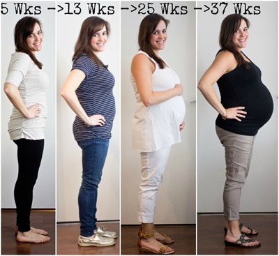 5 to 37 weeks pregnant, a full-term update